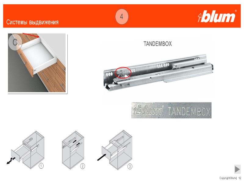 12 Системы выдвижения 4 TANDEMBOX  C